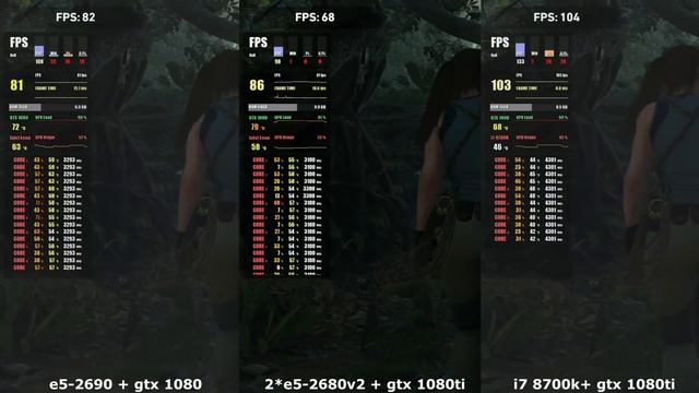 e5 2690+gtx 1080 vs 2#e5 2680v2+gtx 1080ti vs i7 8700k+gtx 1080ti в игре Shadow of the Tomb Raider смотреть онлайн