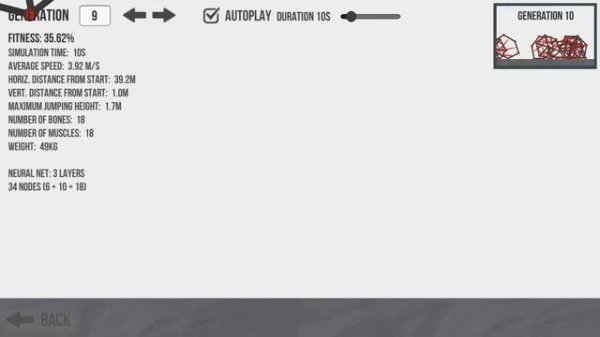 Evolution: THE BEST CREATURE WITH 100% FITNESS IN THIS EVOLUTION SIMULATOR - Evolution Simulator