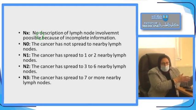 GIT Tumors (Internal Medicine ) 2021 by prof Amany Albanna смотреть онлайн
