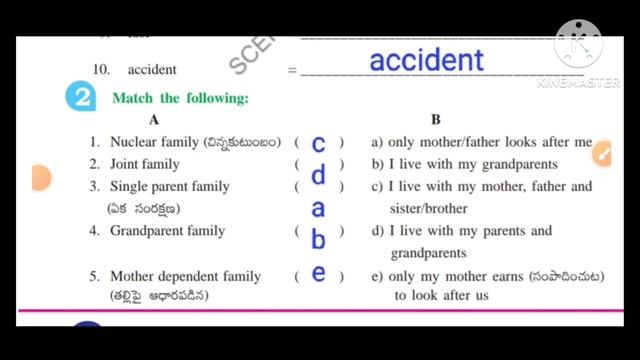 ?4th Class EVS Workbook Our World Sem-1 Unit-1"Family" Worksheet 1-7&Assessment Detailed Explanatio смотреть онлайн