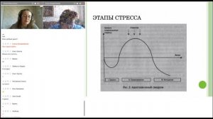 Лекция "Психология стресса"