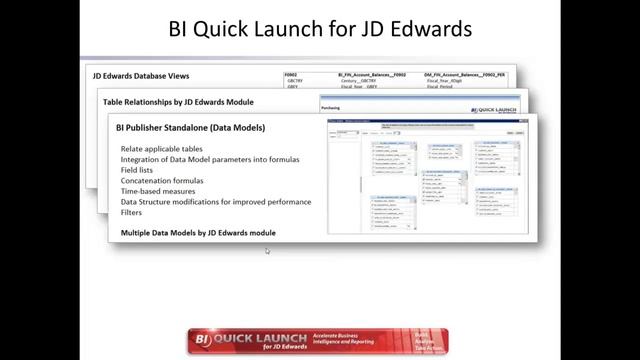 Oracle BI Publisher for JD Edwards - Part 9: BI Quick Launch смотреть онлайн