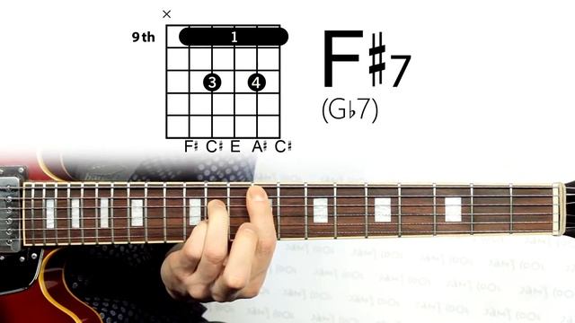 F#7 / Gb7