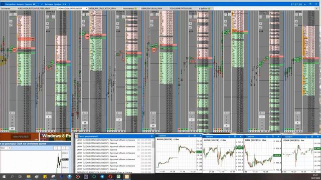 2020 07 17 Вход из под моргаша на LKOH