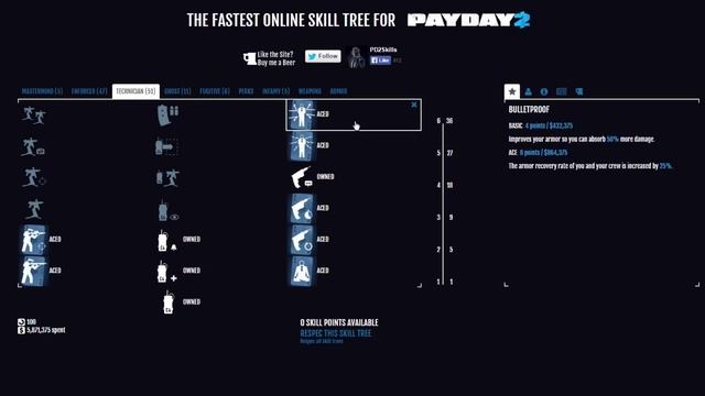 Payday 2 101: Deathwish Playerdozer Build смотреть онлайн