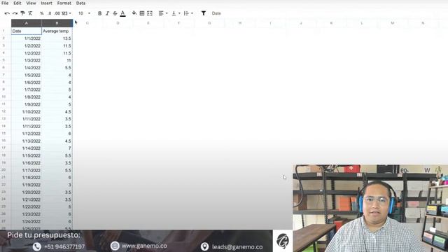 Un Dashboard para monitorear a todos: explorando el nuevo Dashboard estándar de Odoo смотреть онлайн