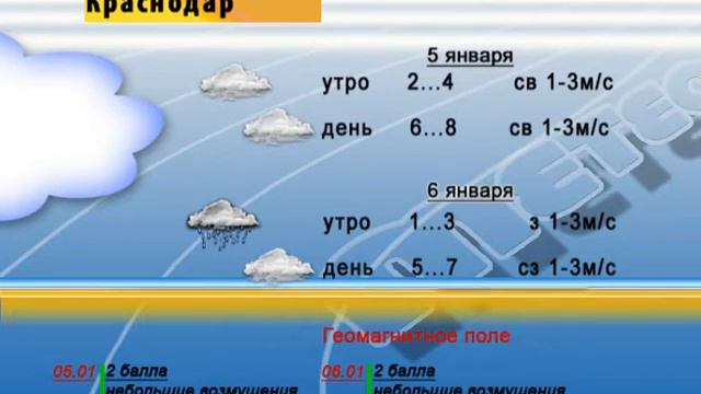 ПОГОДА 5 6 Ейск Краснодар Ростов смотреть онлайн