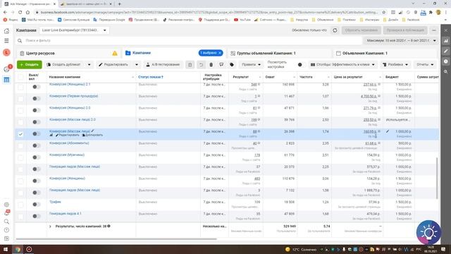 Кейс - Продвижение услуги 