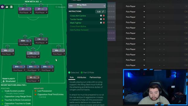 *New* META 352 FM24 Tactics! | 98% Win Rate! | FM24 Best Tactics!