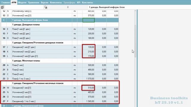 Скользящее планирование, контроль и корректировки смотреть онлайн