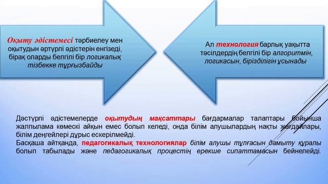 Мұғалімннің кәсіби әс әрекетіндегі оқыту технологиялары смотреть онлайн