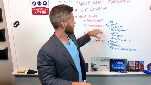 Next Level Marketing | SURE Group Show Ep. 28 смотреть онлайн