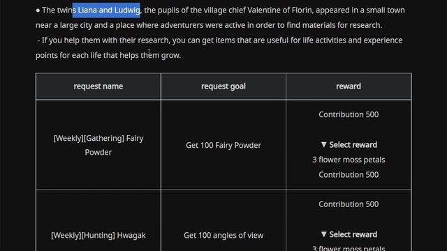 Life Skill Artifact, Lightstone, Buff, Daily&Weekly Quest (Black Desert Global Lab 18 February 2022 смотреть онлайн