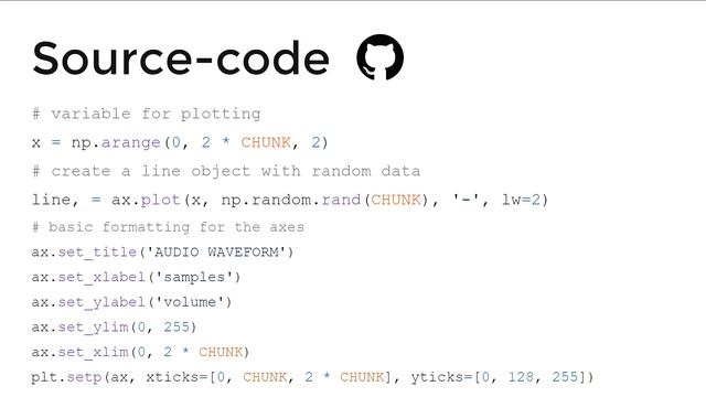 Audio Visualization Tool Python | #qxresearch #python смотреть онлайн