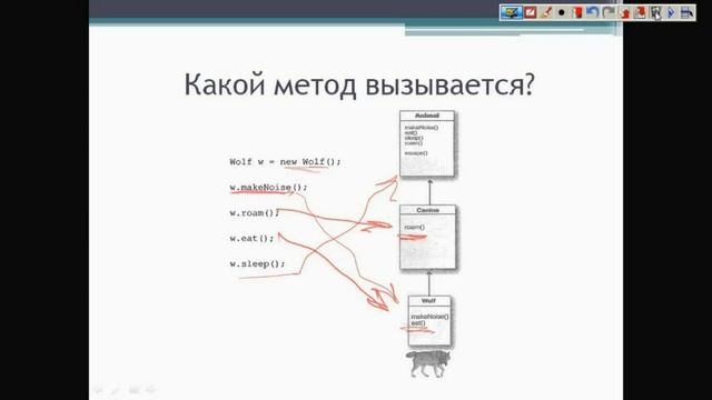 Java HeadFirst 7 глава (ООП наследование, перегрузка методов java) смотреть онлайн