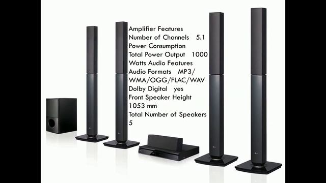 Samsung HT-J5550K 5.1 Home Theater | Dolby Digital | Sound Bars | High Resolution Audio HD ! смотреть онлайн