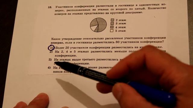Решение задания типа 18 ГИА, Математика, 2014 год 2015 смотреть онлайн