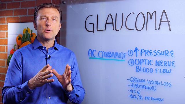 How To Improve Glaucoma? – Dr.Berg On Glaucoma Treatment
