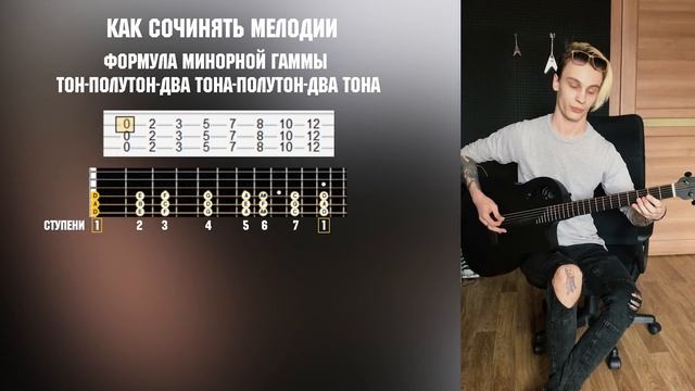 Как сочинять мелодии с нуля | НЕМОЙПОДГОН #2 смотреть онлайн