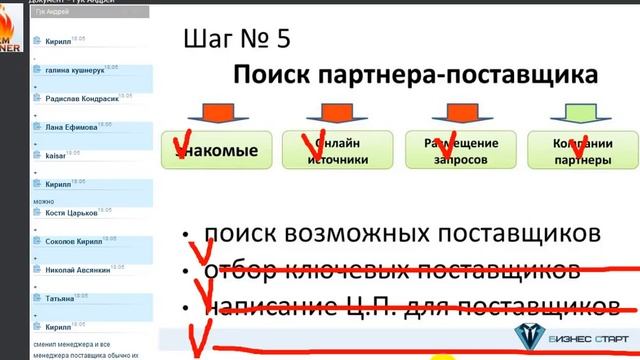 Мастер класс ОПТ бизнес от 18 03 2016 смотреть онлайн