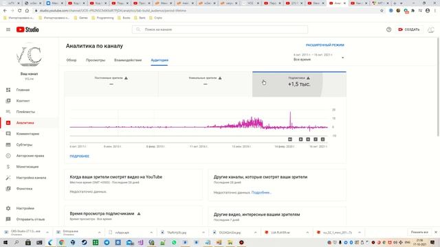 Статистика vcLive.mp4 смотреть онлайн