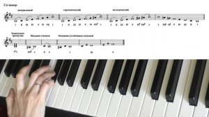 57. ТОНАЛЬНОСТЬ СИ МИНОР. Уроки сольфеджио 2 класс