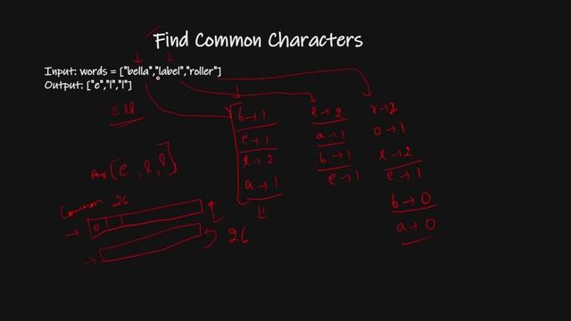1002. Find Common Characters | Using HashMap | Vishal Rajput смотреть онлайн