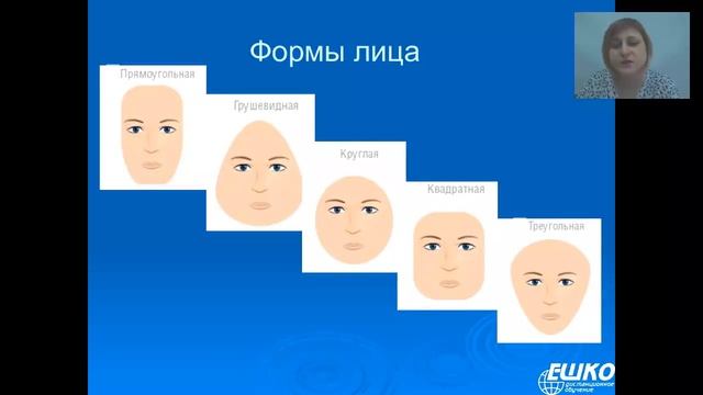 Имидж делового человека