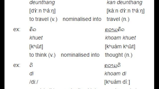 Лаосский язык смотреть онлайн