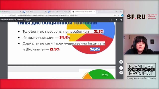 Валерия Кононенко. Дистанционные продажи мебели в коронакризис. смотреть онлайн