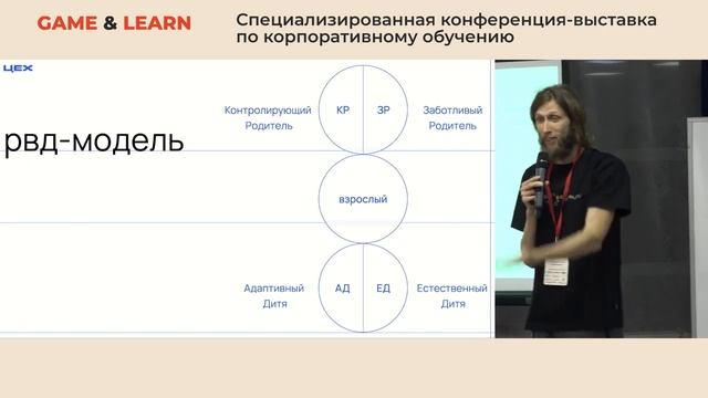 Как переключать в творческий режим? Лев Ушаков на конференции GAME & LEARN смотреть онлайн