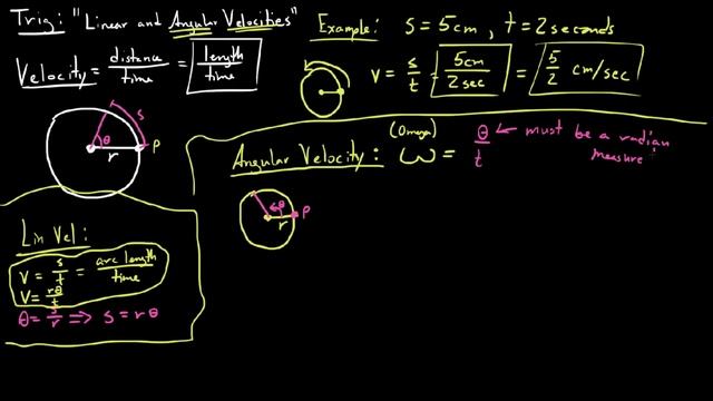 Trig: Linear & Angular Velocities смотреть онлайн