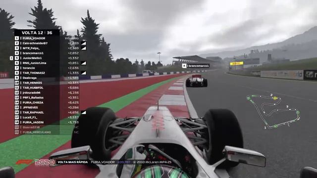 F1 2021 AO VIVO CLUBE DE PILOTOS GRID JUNIOR CLASSICOS смотреть онлайн