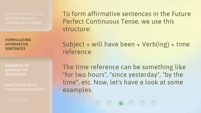 Master the Future Perfect Continuous Tense: Affirmative Sentences смотреть онлайн