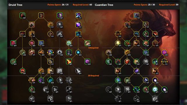 GUARDIAN DRUID Level 50-60 in LESS THAN 2 Hours смотреть онлайн