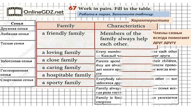Unit 1 Section 4 Задание №67 - Английский язык "Enjoy English" 6 класс (Биболетова) смотреть онлайн