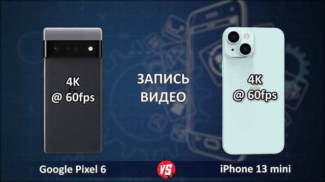 Google Pixel 6 vs Apple iPhone 13 mini смотреть онлайн