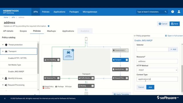 Asynchronous APIs For Event Driven Architecture (EDA) | Software AG смотреть онлайн