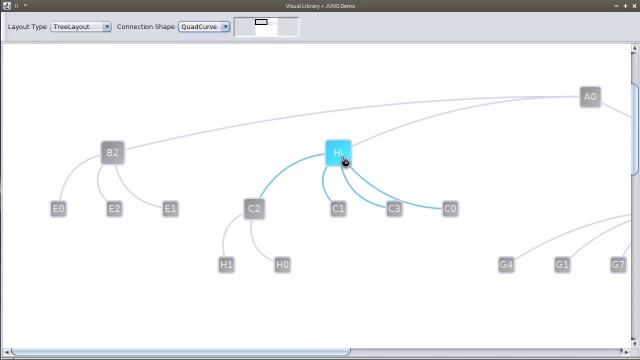 NetBeans Visual Library + JUNG смотреть онлайн