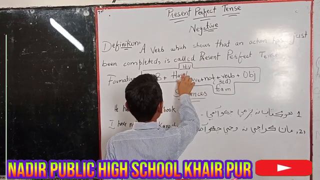 Present Perfect Negative Sentence Subject: English Grammar Class:Six By Zeeshan Abbasi смотреть онлайн
