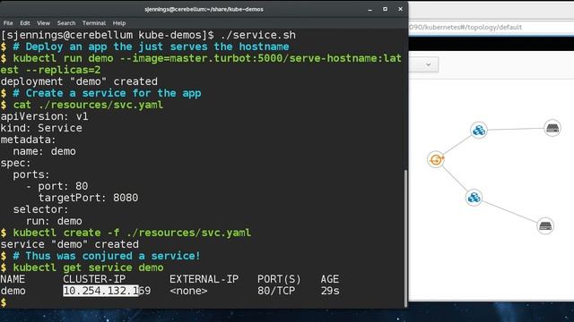 Kubernetes Services смотреть онлайн