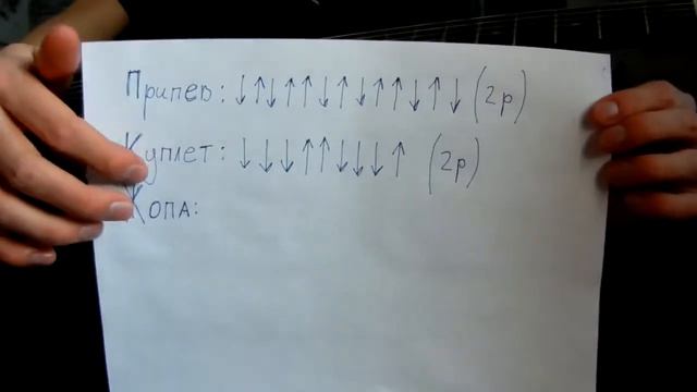 Как играть 30 Seconds To Mars A Beautiful Lie guitar lesson смотреть онлайн