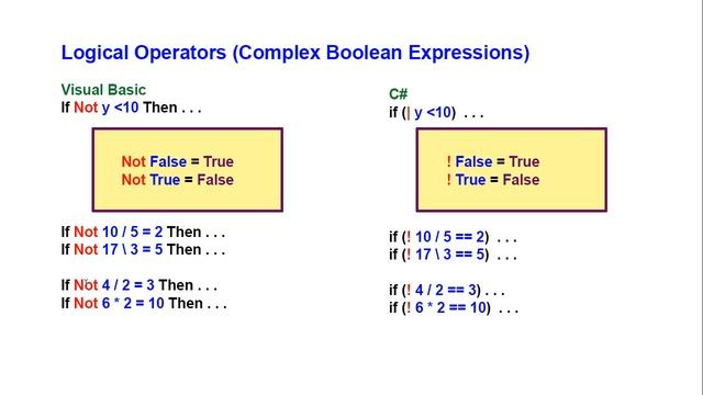 05J Logical Operators (VB & C#) смотреть онлайн