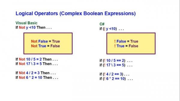 05J Logical Operators (VB & C#)