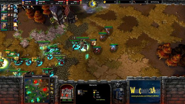 Valdis(HU) SoKeR(NE) Vs AtheistP(HU) FpXy(ORC) - Warcraft 3: Classic - RN5848