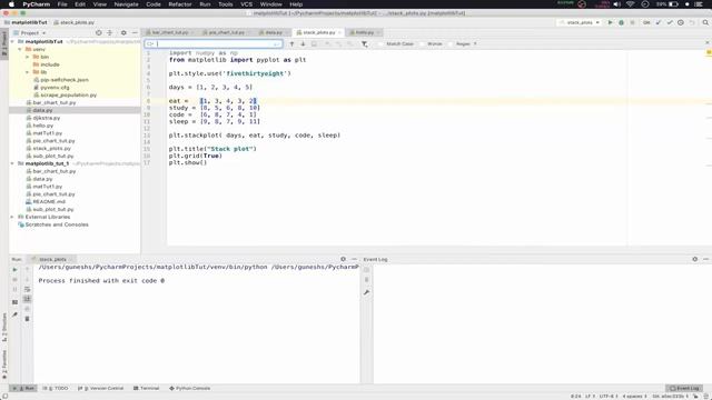 How to Create a Stack Plot in Matplotlib with Python смотреть онлайн