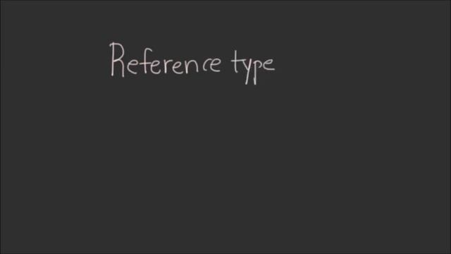 What is an Array - 3 - Data Structures in Java смотреть онлайн