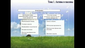 Бухучет для начинающих. Занятие №1