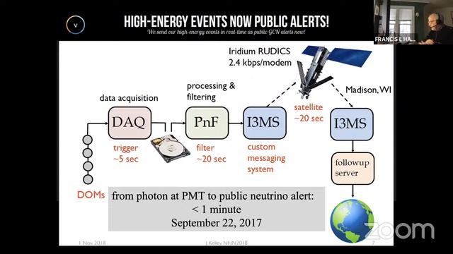 IceCube: Opening A New Window On The Universe From The South Pole (Prof. Francis Halzen )