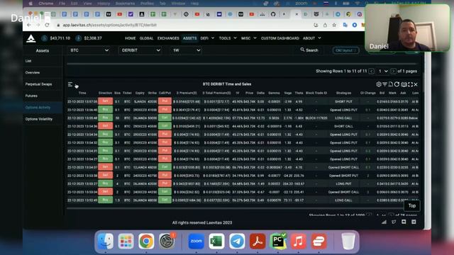 Экспирация на криптовалюту на бирже Deribit - 22 декабря 2023 смотреть онлайн